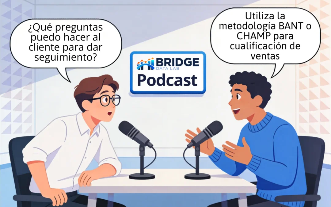 Metodología de preguntas para clientes